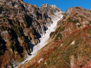 <p>写真：立山の氷河（三ノ窓雪渓）<br />
（写真提供：立山カルデラ砂防博物館）</p>
